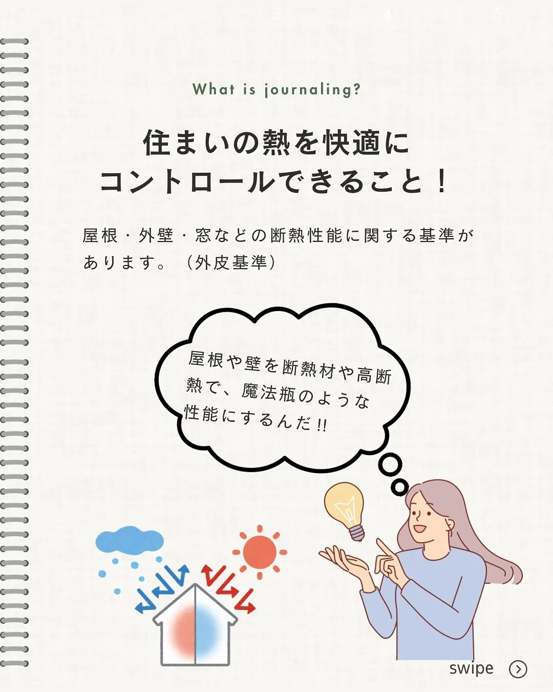 【省エネ性能をチェックしよう‼︎】