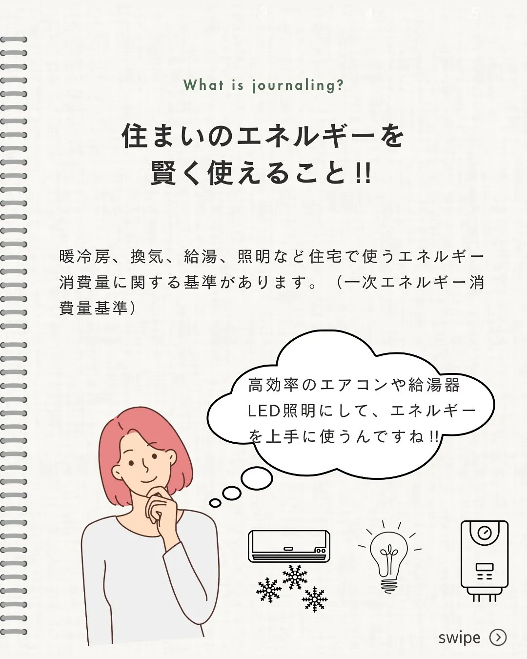 【省エネ性能をチェックしよう‼︎】