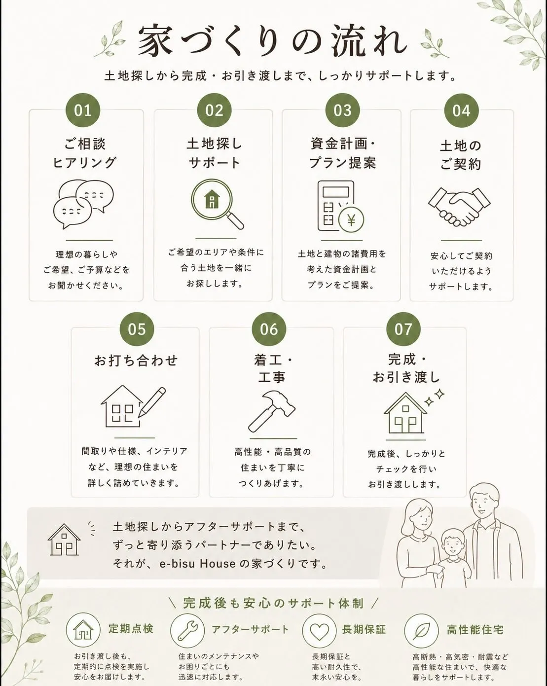 【まだ先かな?の方も大歓迎】