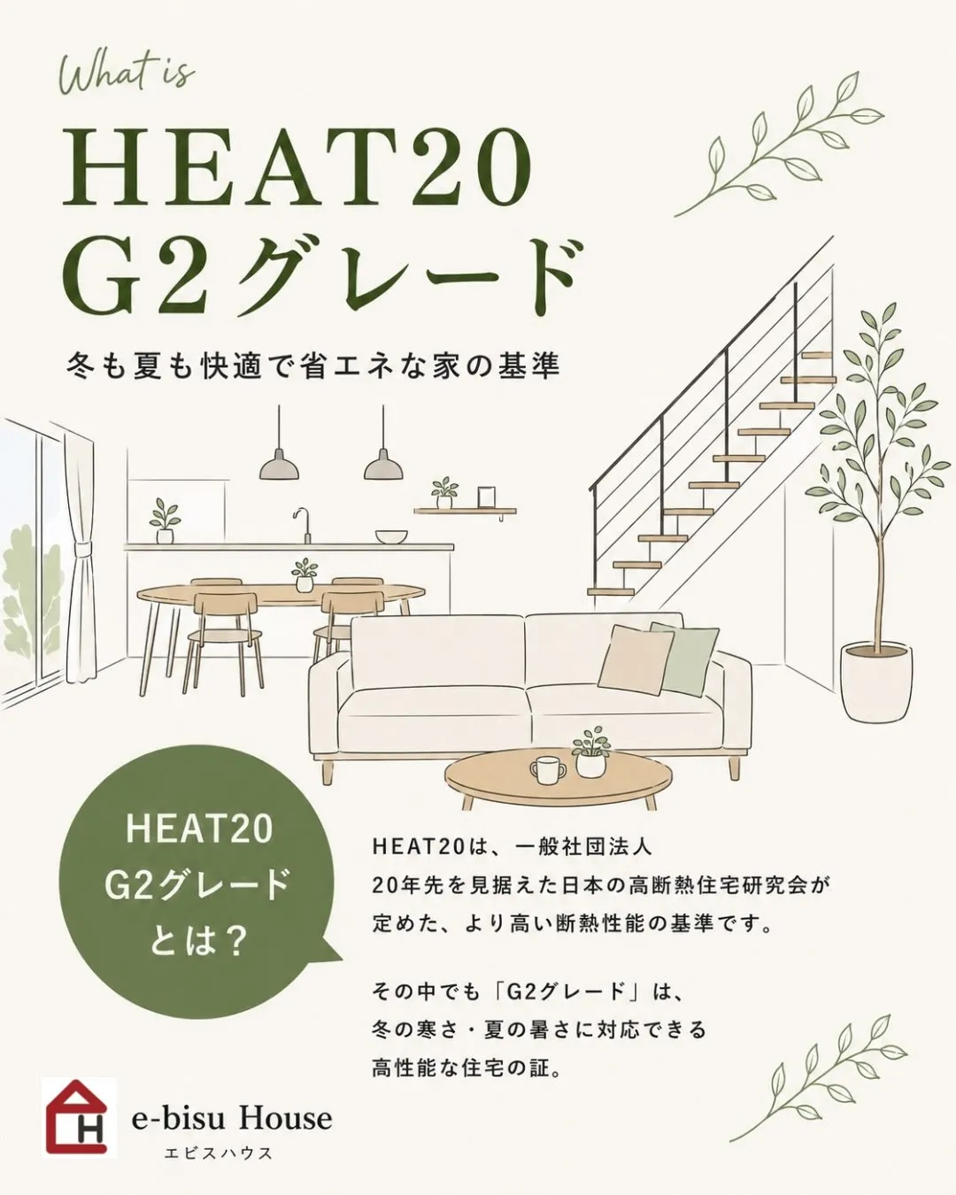【HEAT20 G2グレードって何？】