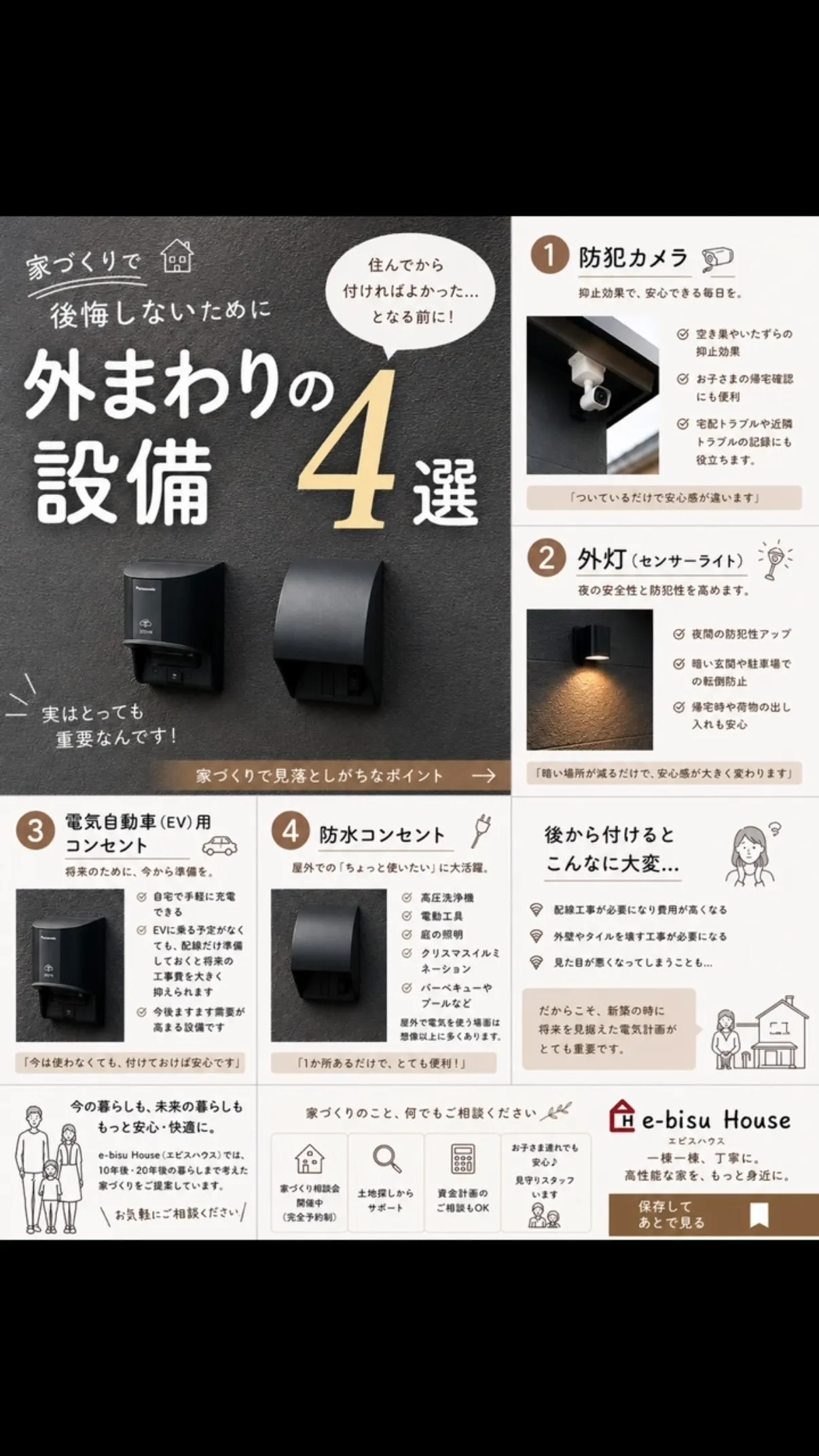 「家づくりで後悔しないために。